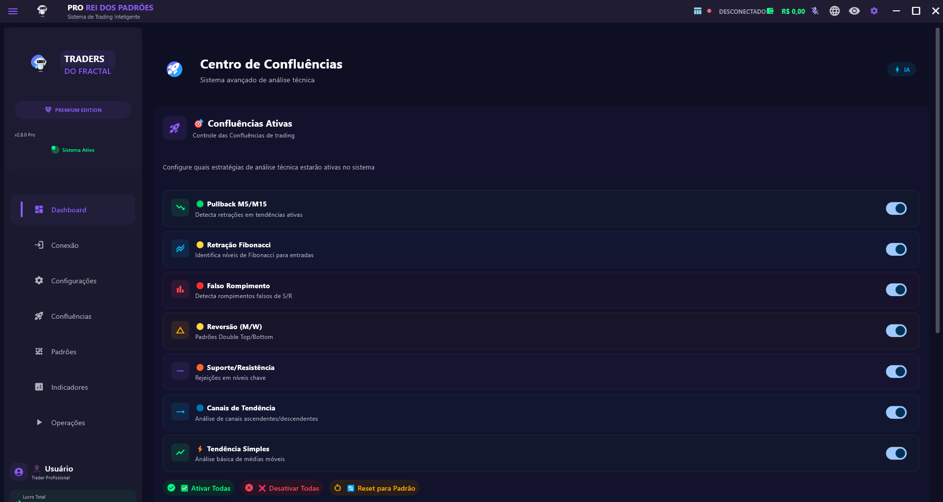 Sistema de Detecção de Confluências - PRO REI DOS PADRÕES