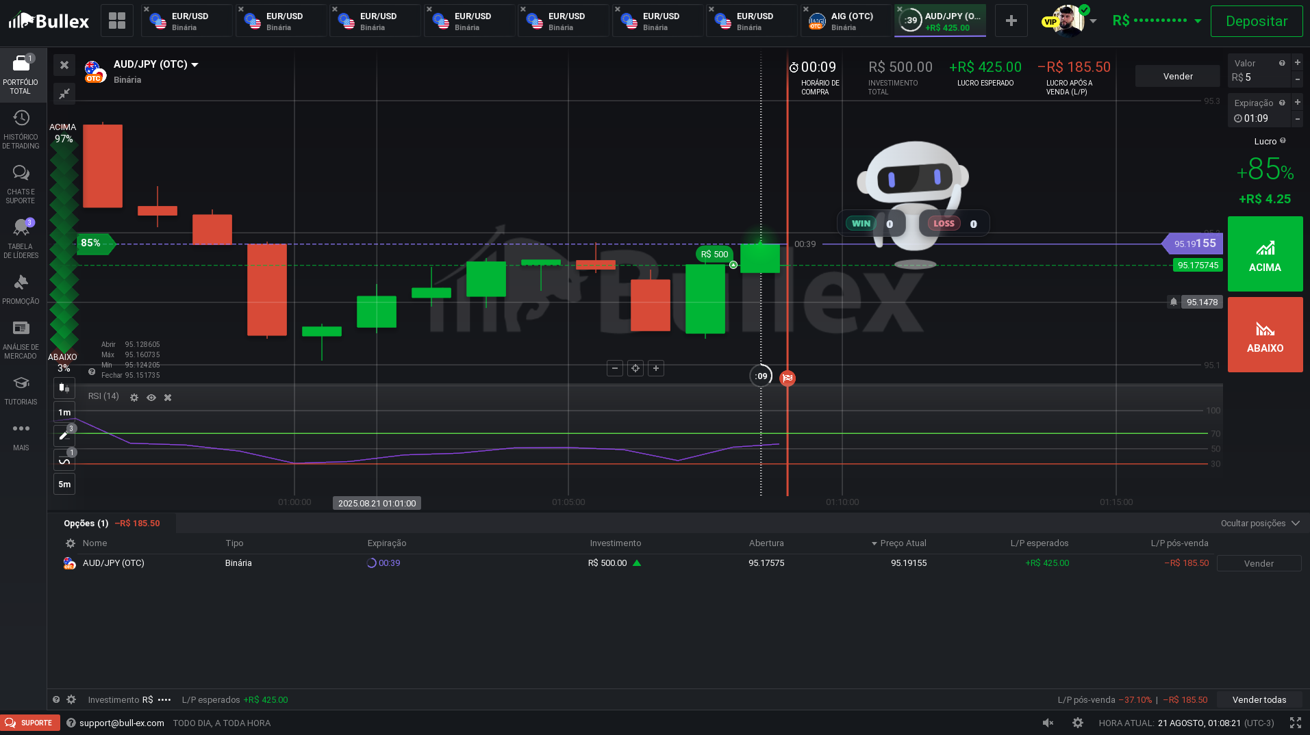 Robô operando – entrada na abertura